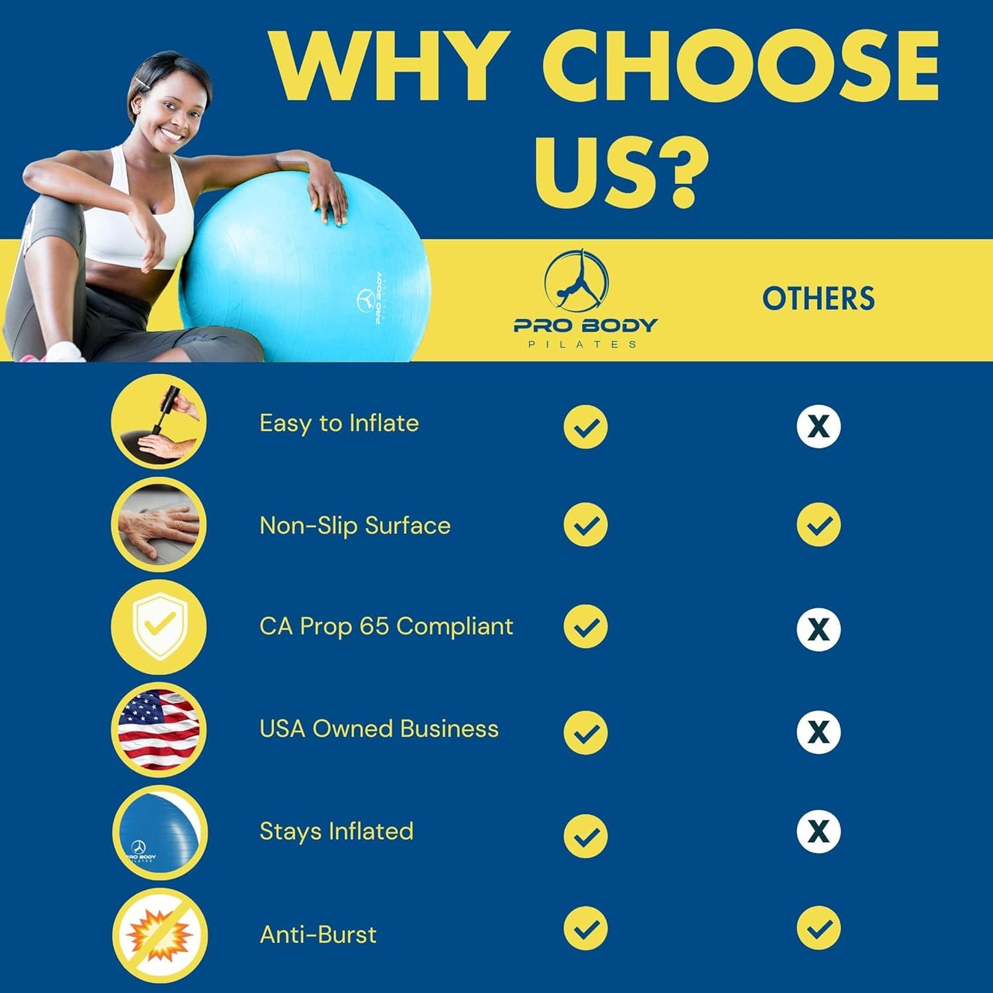 Yoga Ball - Fresh Colors Exercise Ball for Stability, Pregnancy, Workout & Physical Therapy