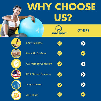 Yoga Ball - Fresh Colors Exercise Ball for Stability, Pregnancy, Workout & Physical Therapy